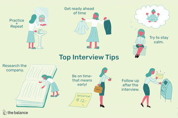 Best Interview Practices